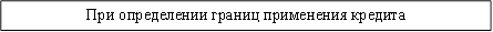 При определении границ применения кредита&#13;&#10;&#13;&#10;&#13;&#10;