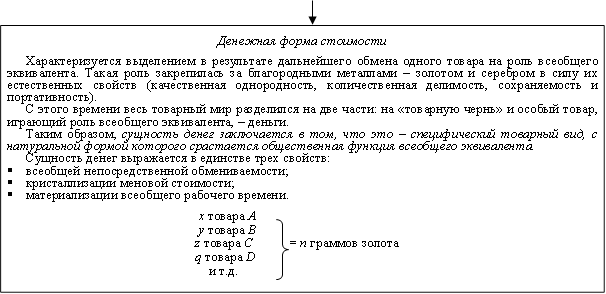 Денежная форма стоимости&#13;&#10;Характеризуется выделением в результате дальнейшего обмена одного товара на роль всеобщего эквивалента. Такая роль закрепилась за благородными металлами – золотом и серебром в силу их естественных свойств (качественная однородность, количественная делимость, сохраняемость и портативность).&#13;&#10;С этого времени весь товарный мир разделился на две части: на «товарную чернь» и особый товар, играющий роль всеобщего эквивалента, – деньги.&#13;&#10;Таким образом, сущность денег заключается в том, что это – специфический товарный вид, с натуральной формой которого срастается общественная функция всеобщего эквивалента.&#13;&#10;Сущность денег выражается в единстве трех свойств:&#13;&#10;§всеобщей непосредственной обмениваемости;&#13;&#10;§кристаллизации меновой стоимости;&#13;&#10;§материализации всеобщего рабочего времени.&#13;&#10;x товара А &#13;&#10;y товара В&#13;&#10;z товара C= n граммов золота &#13;&#10;q товара D&#13;&#10; и т.д.&#13;&#10;&#13;&#10;