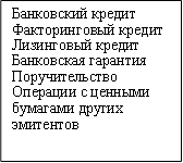 Банковский кредит&#13;&#10;Факторинговый кредит&#13;&#10;Лизинговый кредит&#13;&#10;Банковская гарантия&#13;&#10;Поручительство&#13;&#10;Операции с ценными бумагами других эмитентов&#13;&#10;