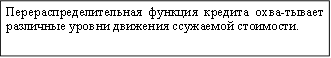 Перераспределительная функция кредита охва-тывает различные уровни движения ссужаемой стоимости.