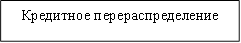 Кредитное перераспределение