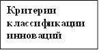 Критерии классификации&#13;&#10;инноваций&#13;&#10;