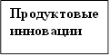 Продуктовые инновации