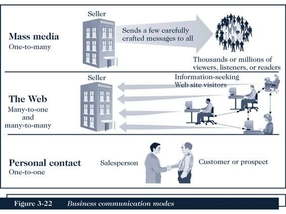 Описание: Рис 06