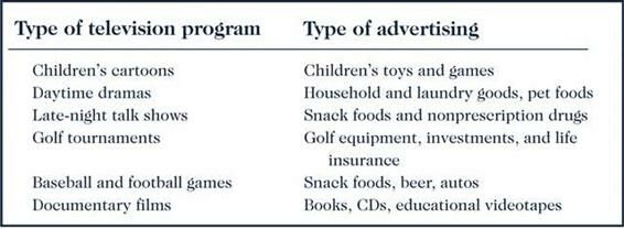 Описание: Рис 08 02