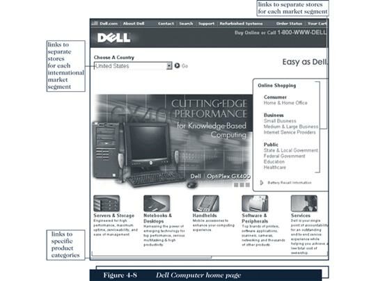 Описание: Рис 08 05