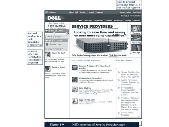 Описание: Рис 08 06