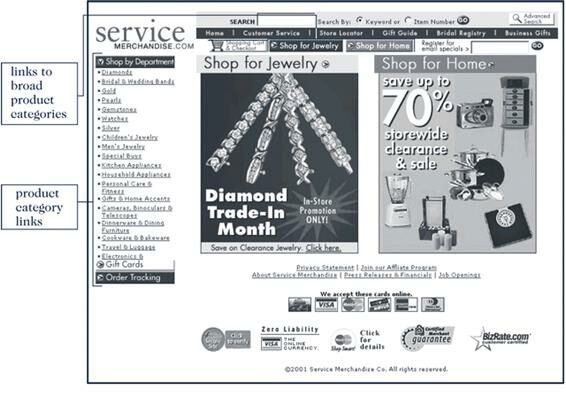 Описание: Рис 07 02