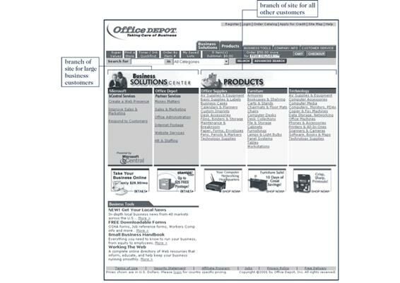 Описание: Рис 07 03