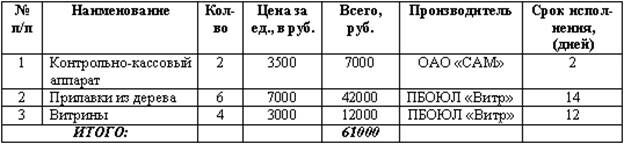 Описание: 198_001