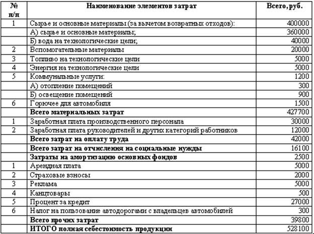 Описание: 198_006