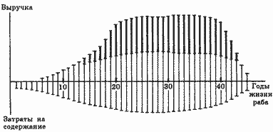 Описание: 50_38_f3