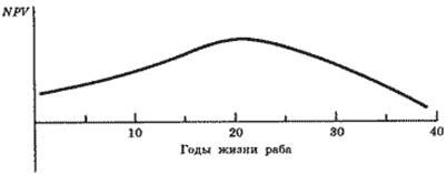 Описание: 50_38_f4