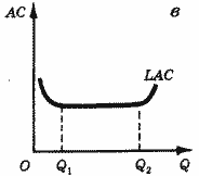 Описание: 50_23_f8_2