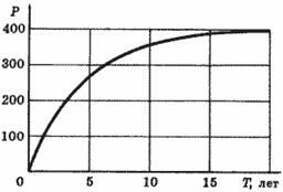 Описание: 50_38_f2
