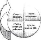 Описание: image1