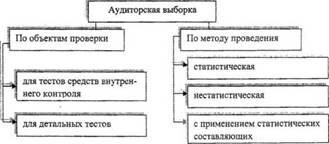 Описание: image3
