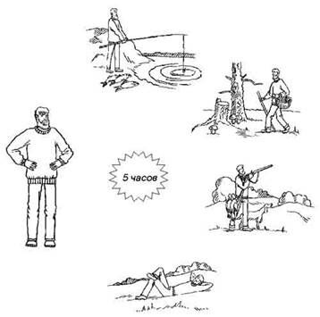 Описание: http://be.economicus.ru/img/be_1_1_2.jpg