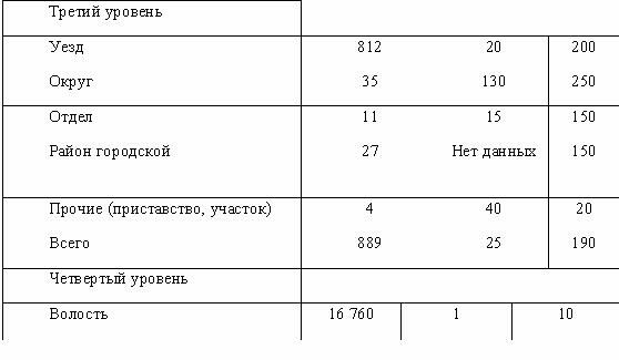 Описание: image14