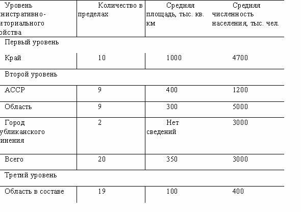 Описание: image15