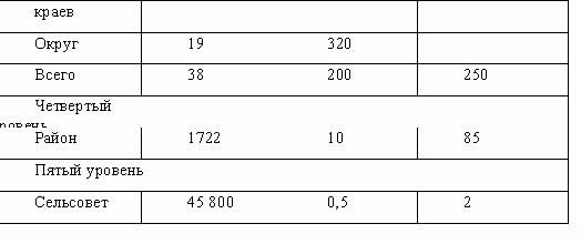 Описание: image16