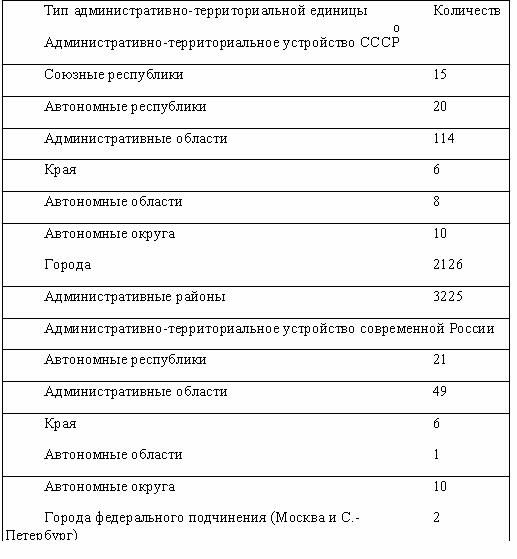 Описание: image17