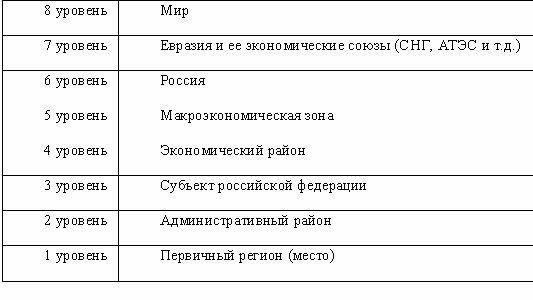 Описание: image18