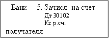 Банк 5. Зачисл. на счет:&#13;&#10; Дт 30102&#13;&#10; Кт р.сч.&#13;&#10;получателя&#13;&#10;&#13;&#10;