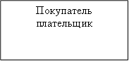 Покупатель&#13;&#10;плательщик&#13;&#10;