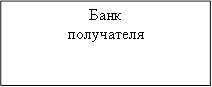 Банк&#13;&#10;получателя&#13;&#10;