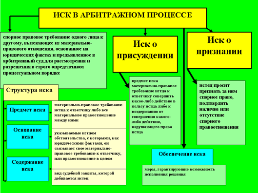Описание: Новый рисунок (13)