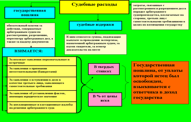 Описание: Новый рисунок (16)