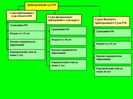 Описание: Новый рисунок (2)