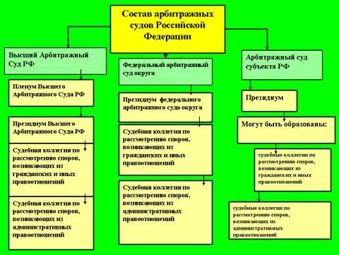 Описание: Новый рисунок (4)