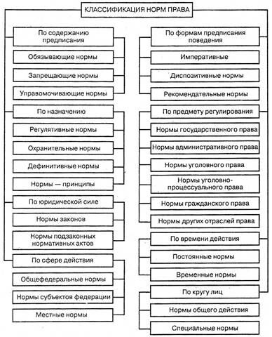 Описание: str204