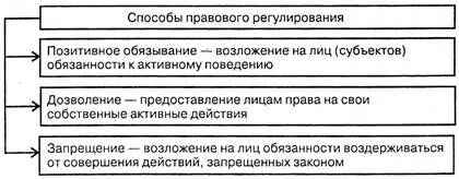 Описание: str148