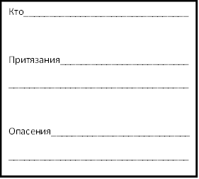 Кто________________________________&#13;&#10; &#13;&#10;Притязания_________________________&#13;&#10;___________________________________&#13;&#10; &#13;&#10;Опасения___________________________&#13;&#10;___________________________________&#13;&#10; &#13;&#10; &#13;&#10;Кто________________________________&#13;&#10; &#13;&#10;Притязания_________________________&#13;&#10;___________________________________&#13;&#10;Опасения___________________________&#13;&#10;___________________________________&#13;&#10; &#13;&#10;