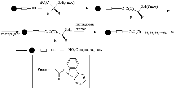 Описание: 18