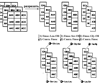 Описание: 37