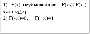 1). F(x) неубывающая: F(x2)&#8805;F(x1) если x2&#8805;x1&#13;&#10;2).F(-&#8734;)=0; F(+&#8734;)=1&#13;&#10;