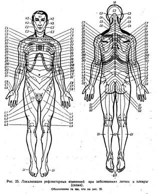 Описание: img27