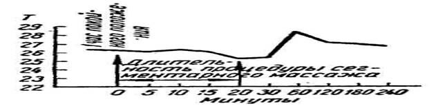 Описание: img11