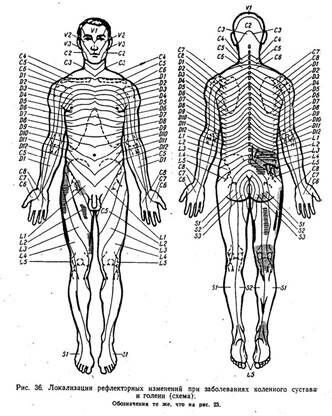 Описание: img38