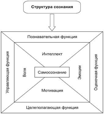 Описание: http://lib.rus.ec/i/52/165152/i_038.png