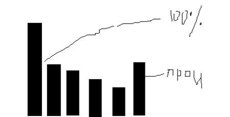 Описание: Безымянный
