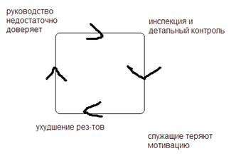 Описание: Безымянный