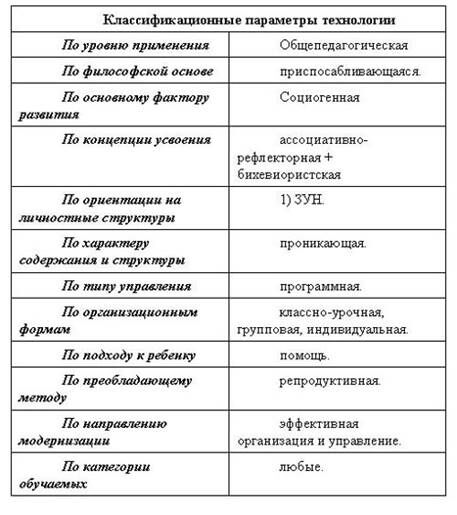 Описание: http://old.ysu.ru/institut/pedinst/tecnology/images/t34.jpg