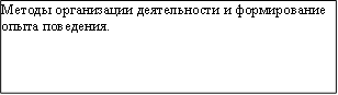 Методы организации деятельности и формирование опыта поведения.