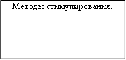 Методы стимулирования.