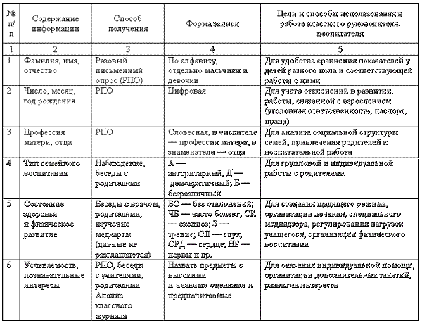 Описание: 2_0442_UR_2